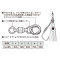 Decoy  Power Roll Ring PR-12
