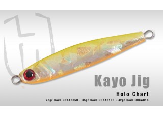 42gr - Holo Chart (+1,50€)