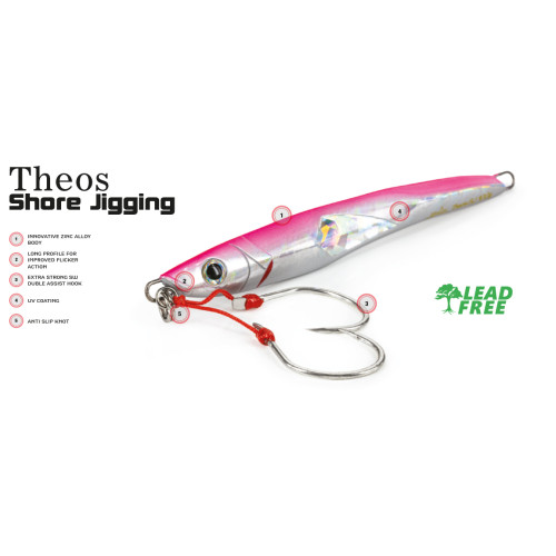 Leurre Shore Jigging Palms The Dax DXS 80g, Neuf, Pour Pêche Au Lancer